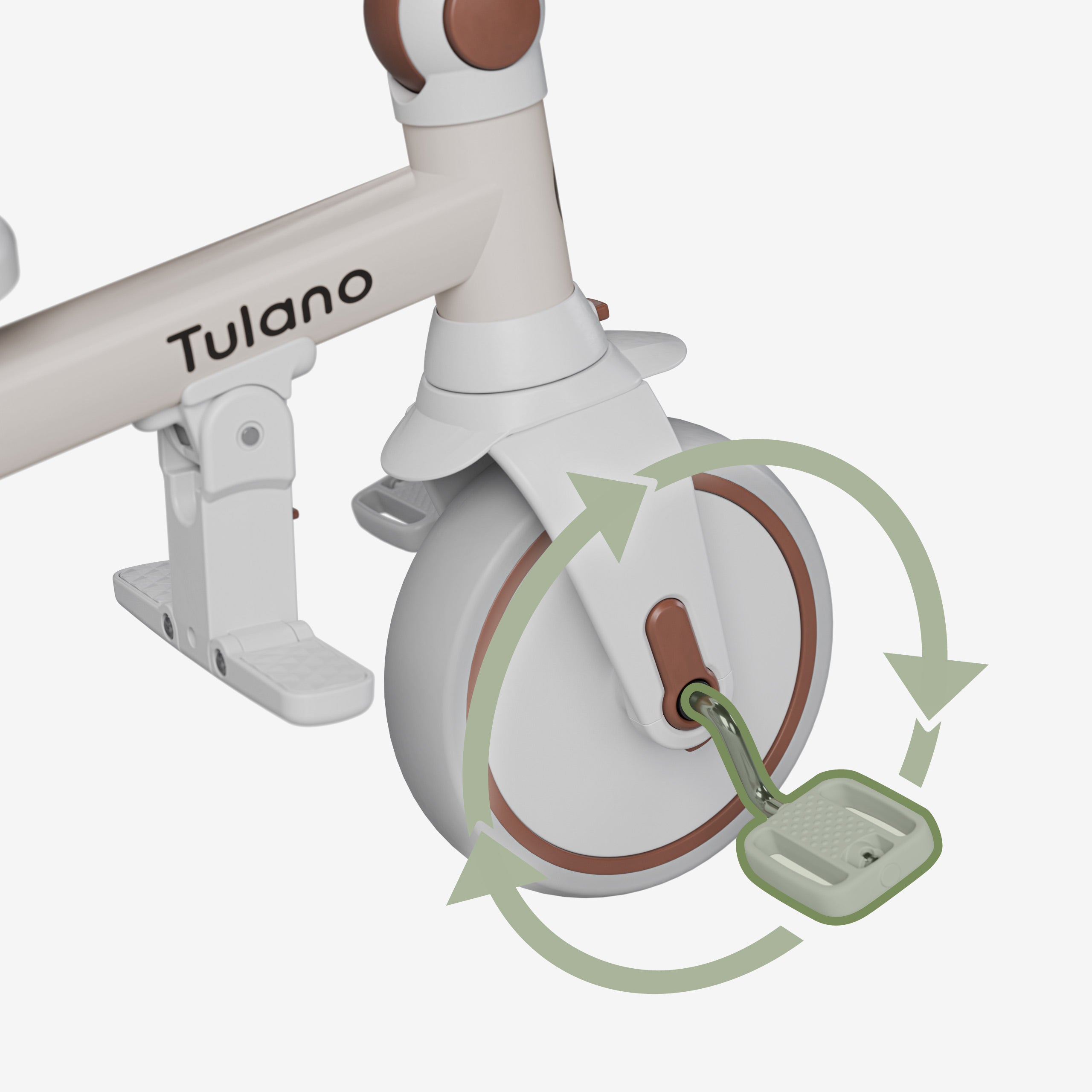 Funkcja wolnego koła i kierownicy