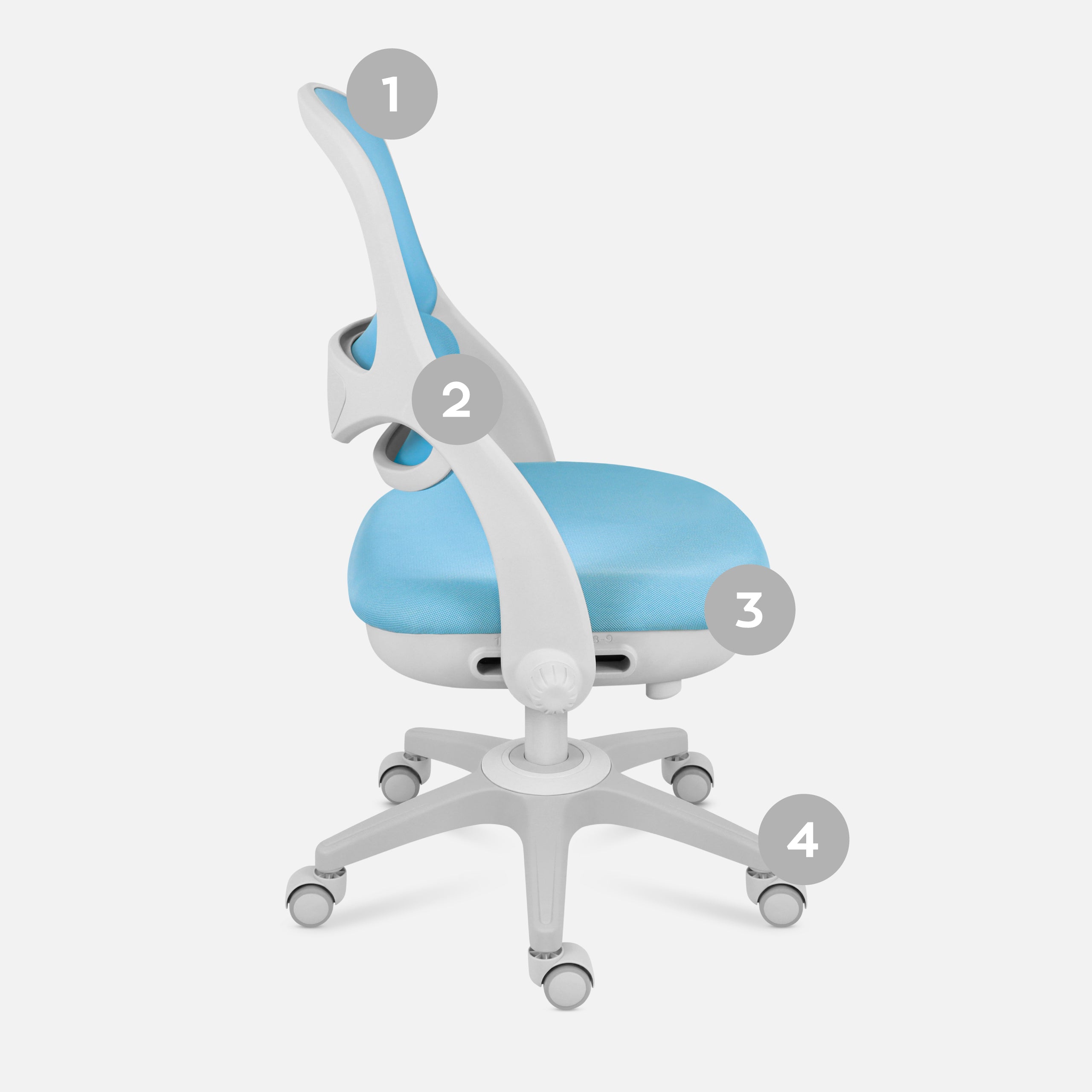 Zadbaj o prawidłową postawę dziecka