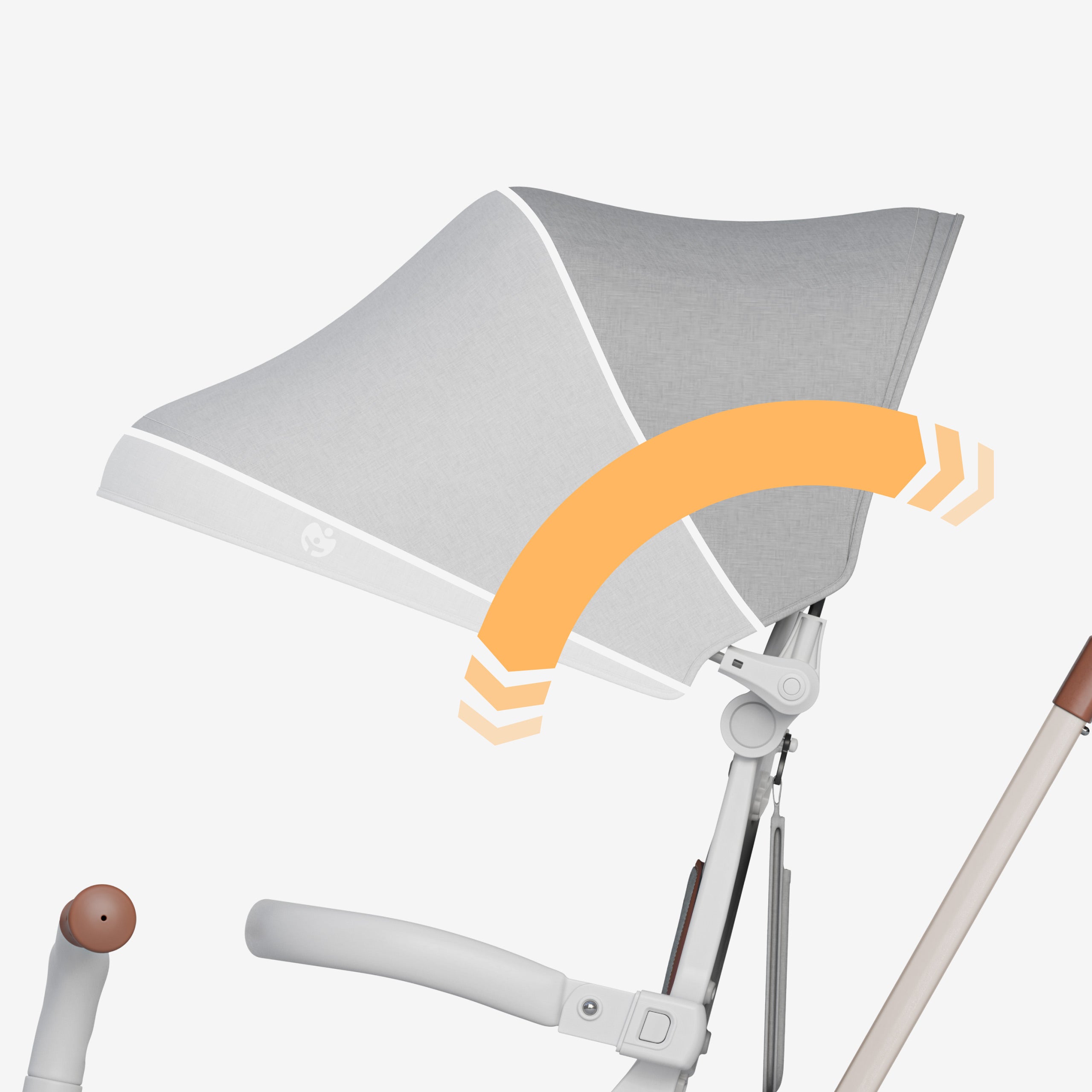 Wodoodporny, regulowany daszek