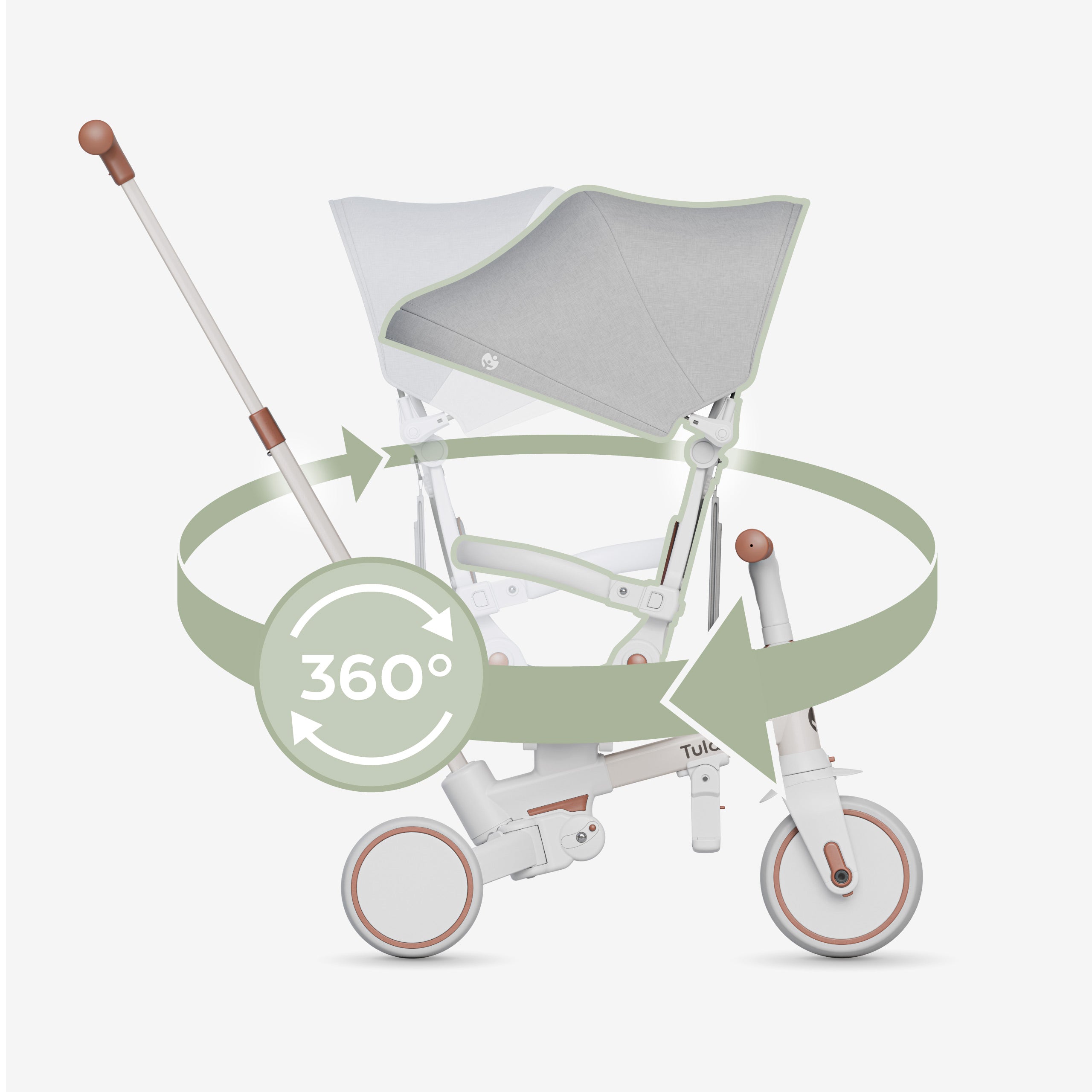 Montaż siedziska przodem lub tyłem