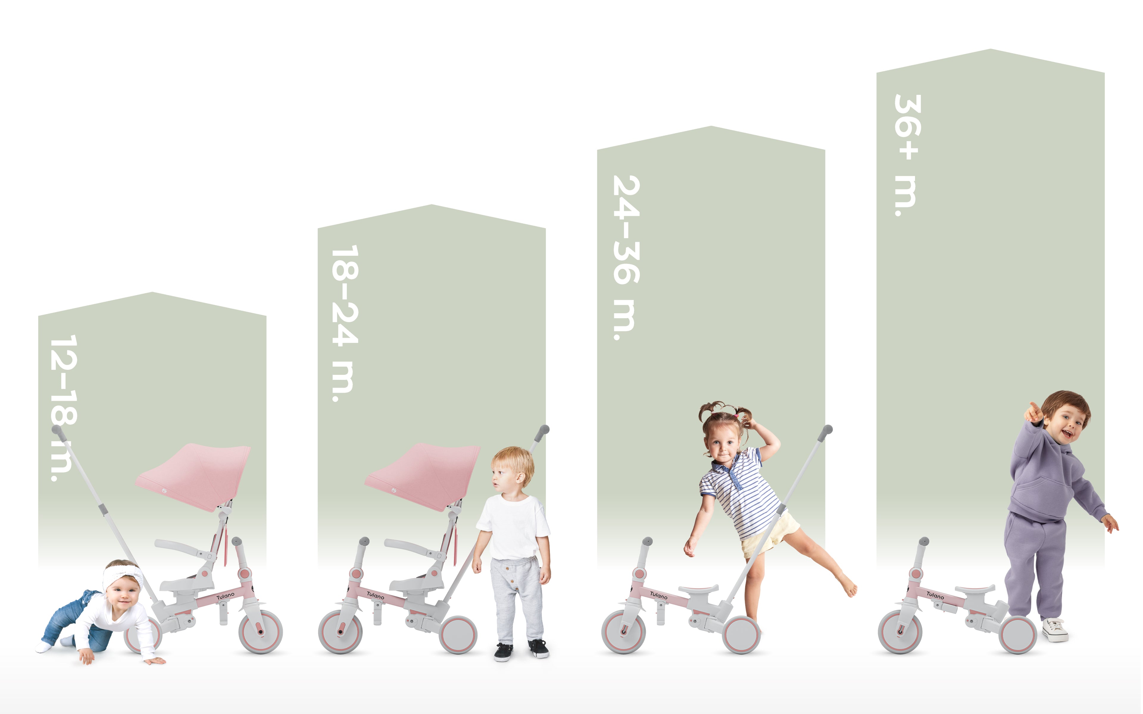 Rowerek trójkołowy Tulano 4w1 Noah 35 Pink