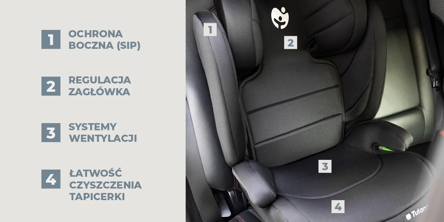 cechy bezpiecznego foteli dla dzieci do samochodu